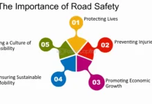 Ensuring Road Safety: Key Considerations for Responsible Drivers