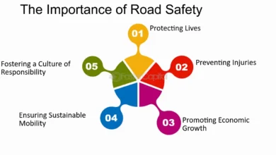 Ensuring Road Safety: Key Considerations for Responsible Drivers