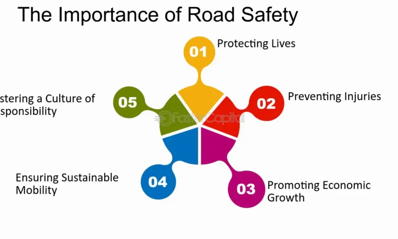 Ensuring Road Safety: Key Considerations for Responsible Drivers