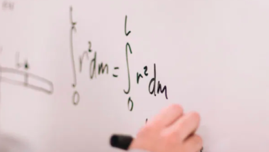 Unlocking Success with Ib math