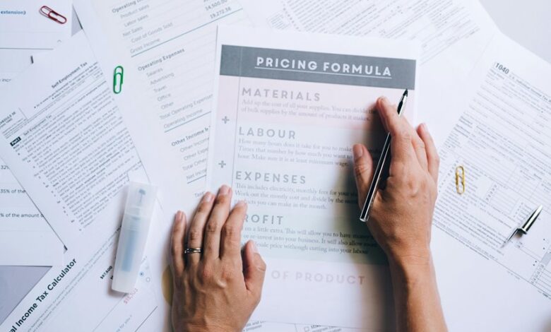 business operations intelligence review