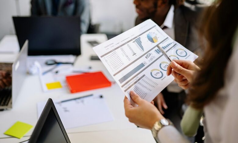 business performance review insights