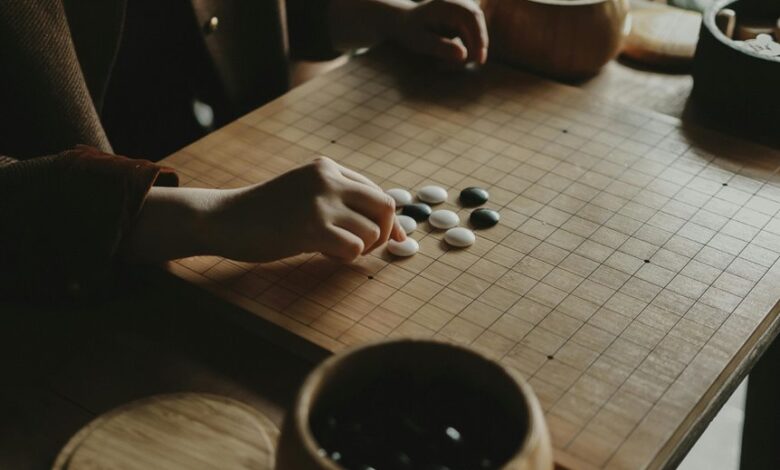 strategic commercial intelligence overview