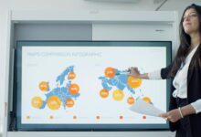 business growth strategy blueprint