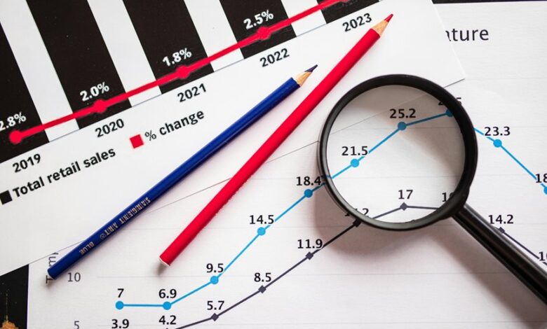 complaint trends analysis report