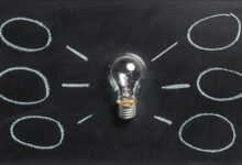 creative solutions for tools