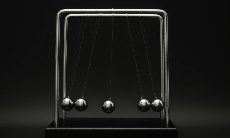 digital momentum growth framework 965272825