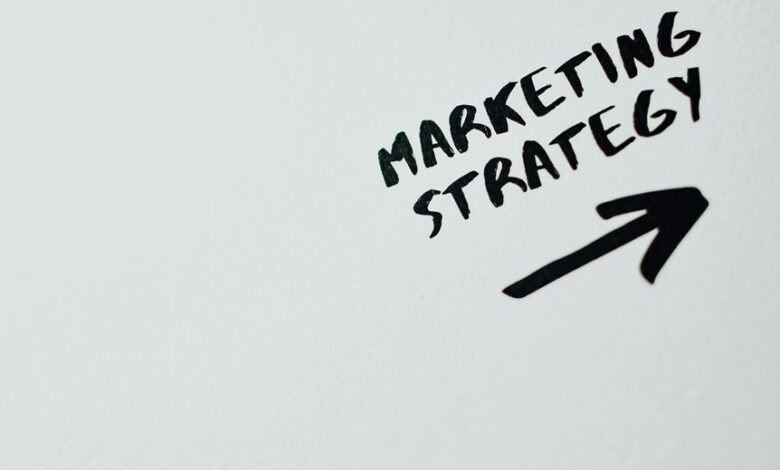 marketing growth acceleration plan