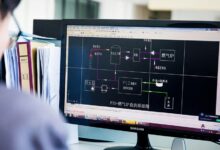 online performance digital blueprint