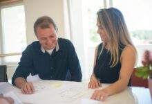 smart marketing growth blueprint summary