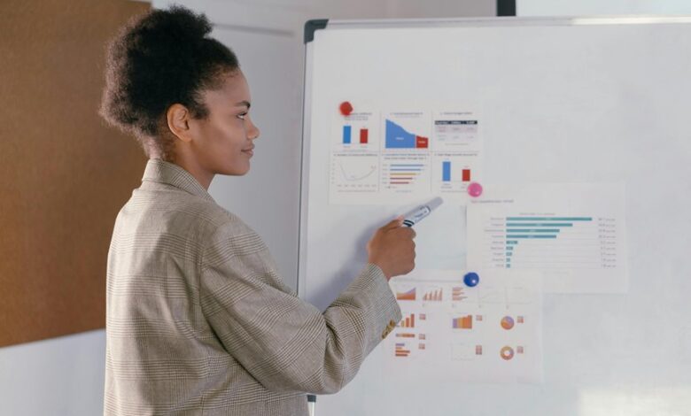 targeted market growth strategy