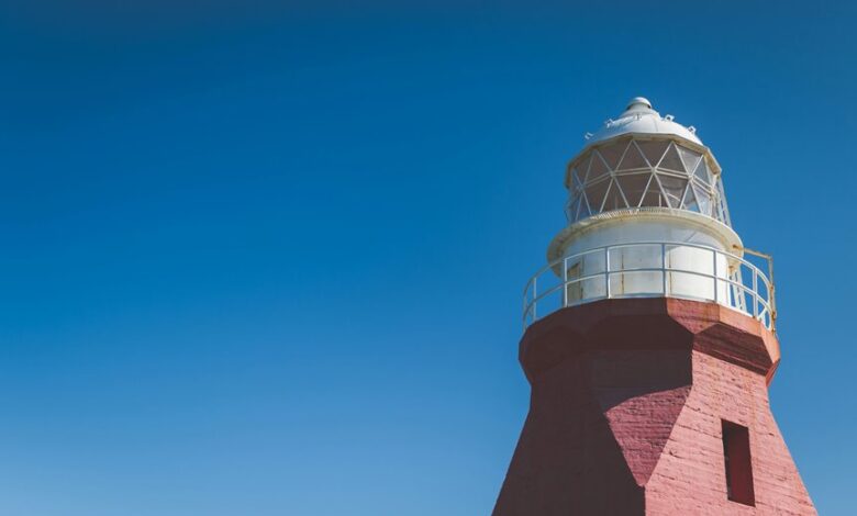 elevate conversions beacon prism