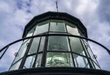 enhance market lens beacon