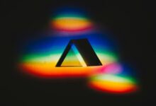 expand audience horizon prism