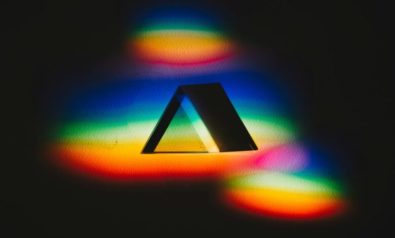 expand audience horizon prism