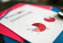 data verification for multiple accounts