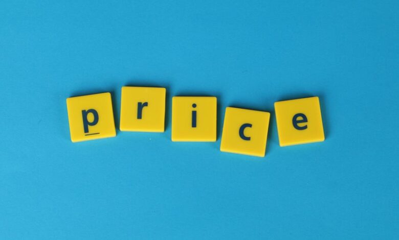 keyword integrity check identifiers and prices