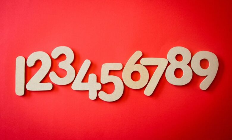 suspicious numbers with lookup information
